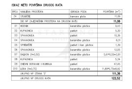 PRODAJA, NOVOGRADNJA, ŠIJANA, 114 M2, Pula, Διαμέρισμα