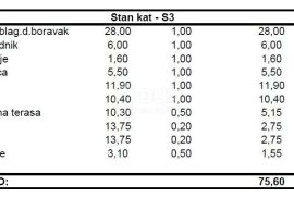 ZADAR, MELADA - Moderan stan u izgradnji S3, Zadar, Διαμέρισμα