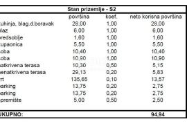 ZADAR, MELADA - Moderan stan s vrtom u izgradnji S2, Zadar, Daire