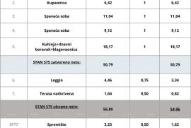 Stan Pula, novi projekt! Višestambena, moderna zgrada s liftom, blizu centra., Pula, Appartamento