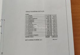 ISTRA,VRSAR - Prekrasna kuća na top lokaciji i pogledom na more, Vrsar, Σπίτι