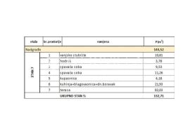 Trogir, dvosoban penthaus na 3 katu neto korisne površine 71 m2 – S7, Trogir, Kвартира