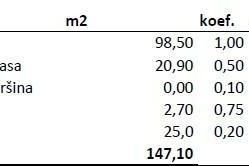 Stan Prodaja stanova u novom rezidencijalnom projektu u izgradnji, Novigrad!, Novigrad, Διαμέρισμα