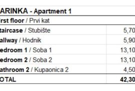 Stan Prodaja modernog stana, Nova Vas, Poreč!, Poreč, Appartamento