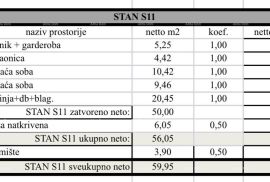 Stan Pula, novi projekt! Višestambena, moderna zgrada s liftom, blizu centra., Pula, Διαμέρισμα