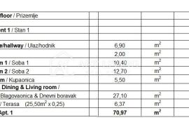 Istra, Poreč, okolica - NOVOGRADNJA - moderan stan s vrtom - PRILIKA!, Poreč, Wohnung