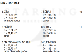 PRODAJA, KUĆA, GALIŽANA, 130 m2, 3SS, Vodnjan, Kuća