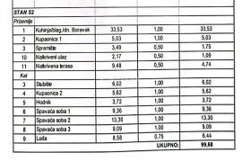 ŠIBENIK, VODICE - moderna kuća u nizu 99,43m2 + okućnica + 2 parking mjesta – S3, Vodice, Дом