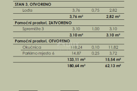 COSTABELLA, BIVIO, KANTRIDA - eksluzivan stan 43,44m2, 1.kat, 100m od mora, prekrasan pogled + okućnica 118m2 - STAN 3, Rijeka, Stan