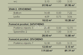 COSTABELLA, BIVIO KANTRIDA - eksluzivan stan 78,50m2, 1. kat,  100m od mora, prekrasan pogled - STAN 2, Rijeka, Flat