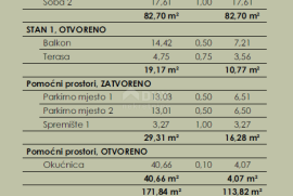 COSTABELLA, BIVIO, KANTRIDA - eksluzivan stan 101,87m2 prizemlje, 100m od mora, prekrasan pogled + okućnica 40m2- STAN 1, Rijeka, Wohnung