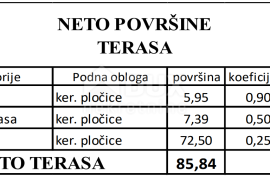 ZADAR, VIR - Moderni stanovi na najtraženijoj lokaciji u centru Vira 160 metara od plaže Jadro! S3C, Vir, Flat