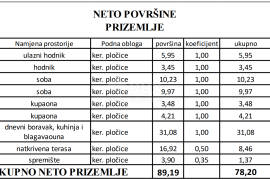 ZADAR, VIR - Moderni stanovi na najtraženijoj lokaciji u centru Vira 160 metara od plaže Jadro! S1C, Vir, Appartamento