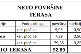 ZADAR, VIR - Moderni stanovi na najtraženijoj lokaciji u centru Vira 160 metara od plaže Jadro! S3B, Vir, Wohnung