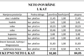 ZADAR, VIR - Moderni stanovi na najtraženijoj lokaciji u centru Vira 160 metara od plaže Jadro! S2B, Vir, Appartment