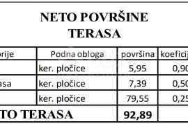 ZADAR, VIR - Moderni stanovi na najtraženijoj lokaciji u centru Vira 160 metara od plaže Jadro! S3A, Vir, Daire