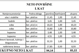 ZADAR, VIR - Moderni stanovi na najtraženijoj lokaciji u centru Vira 160 metara od plaže Jadro! S2A, Vir, Wohnung