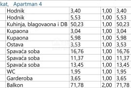 OPATIJA, CENTAR- stan 1. kat 190m2 s panoramskim pogledom na more i bazenom A4, Opatija, Daire