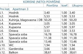 OPATIJA, CENTAR- stan 1.kat 157m2 s panoramskim pogledom na more A3, Opatija, Wohnung