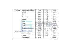 Stan PRODAJA, Črnomerec, NOVOGRADNJA, 4S NKP 93,42 m2, GPM, 5. kat, Zagreb, Kвартира