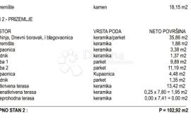 Stan NOVOGRADNJA u najpoželjnijem kvartu Krapine!, Krapina, Διαμέρισμα