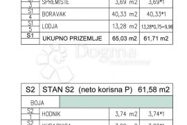 Ultramoderan dvoetažni stan NOVOGRADNJA svega 20 min od Zagreba!, Oroslavje, شقة