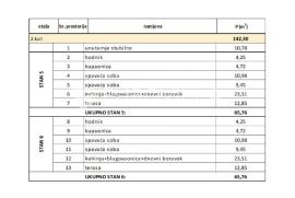 Trogir, Seget Donji, dvosoban stan na drugom katu neto korisne površine 65,76 m2 – S6, Seget, Kвартира