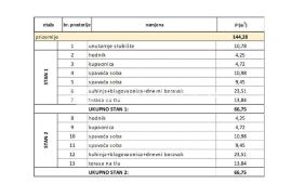 Trogir, Seget Donji, dvosoban stan u prizemlju neto korisne površine 66,75 m2 – S1, Seget, Stan