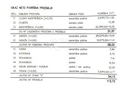 KAŠTANJER - Novogradnja na traženoj lokaciji!, Pula, Wohnung