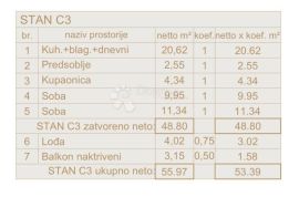 Atraktivna novogradnja u centru Pule - C3, Pula, Kвартира