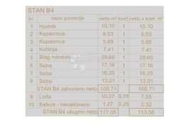 Atraktivna novogradnja u centru Pule - B4, Pula, Appartement