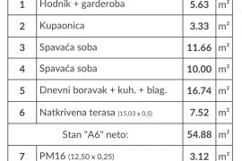 Stan Prodaja stanova u novom modernom projektu, Pula, A6, Pula, Apartamento