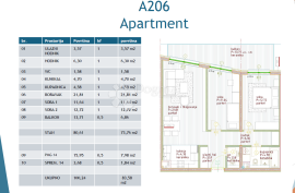 ODLIČNA NOVOGRADNJA POREČ 2S+DB - STAN A206, Poreč, Appartment