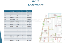 MODERNA NOVOGRADNJA POREČ - STAN A205, Poreč, Appartement