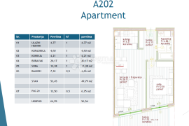 MODERNA NOVOGRADNJA NA ODLIČNOJ LOKACIJI - STAN A202, Poreč, Appartment