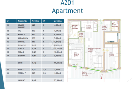 LUKSUZNA NOVOGRADNJA POREČ - STAN A201, Poreč, Appartment