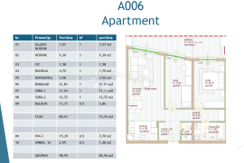 STAN U NOVOGRADNJI POREČ - STAN A006, Poreč, Apartamento