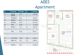 LUKSUZNA NOVOGRADNJA POREČ - STAN A003, Poreč, Appartment