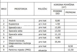 Zagreb, Jankomir,  četverosoban stan NKP 98 m2 NOVOGRADNJA, Zagreb, Daire