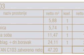 Stan Prodaja stanova u novom poslovno - stambenom projektu, Poreč, C103-zgrada C, Poreč, Appartement