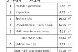 Stan Prodaja stanova u novom modernom projektu, Pula, A14, Pula, Daire