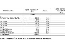 I.II. KAT ZGRADE 2 AP+PENTHOUSE PRILIKA !! NA FIRMI, Nin, Wohnung