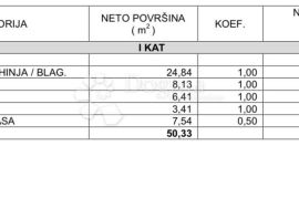 I.II. KAT ZGRADE 2 AP+PENTHOUSE PRILIKA !! NA FIRMI, Nin, Διαμέρισμα