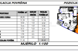 Kopija od Tučepi stan  sa dvije sobe, Tučepi, Appartment