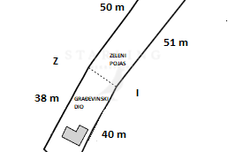 GRAĐEVINSKO ZEMLJIŠTE, PRODAJA, ZAGREB, REMETE, 1276 m2, Maksimir, Terrain