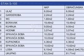 Novogradnja u Križevcima - stan S105, Križevci, Flat