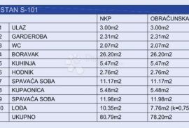 Novogradnja u Križevcima - stan s 101, Križevci, Διαμέρισμα