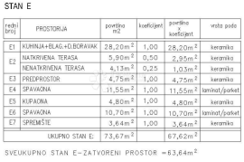 Stan E - OBITELJSKI STAN NA 1. KATU, Žminj, Διαμέρισμα