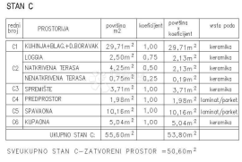 Stan C - JEDNOSOBAN STAN ZA STARIJI PAR, Žminj, Appartement