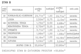 Stan B - JEDNOSOBAN STAN U CENTRU ŽMINJA, Žminj, Daire